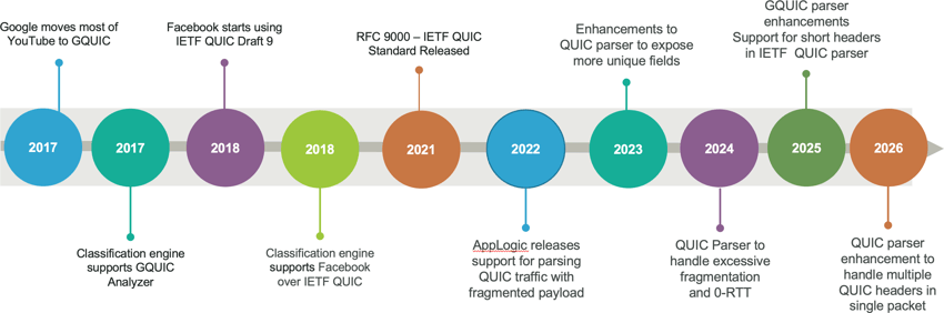 Encryption blog image 2 V2.jpg