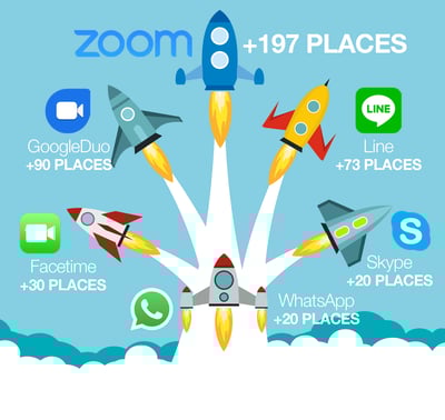 Rockets