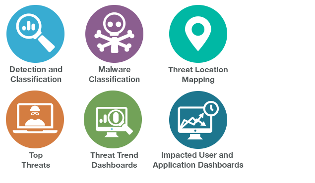 Enterprise CTAM Webpage graphic