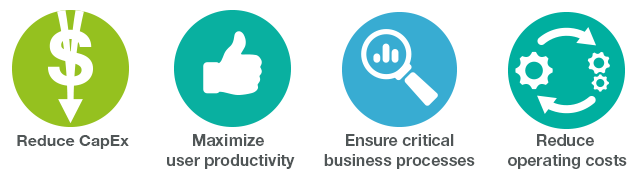 Enterprise Fair Usage and Congestion Management graphic