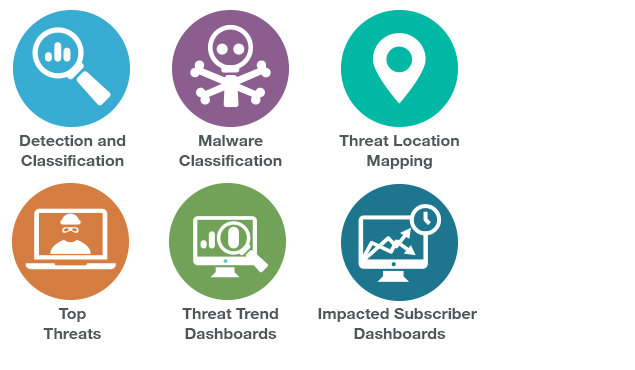2023 CTAM Webpage graphic