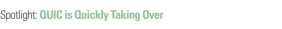 Spotlight: QUIC is Quickly Taking Over 