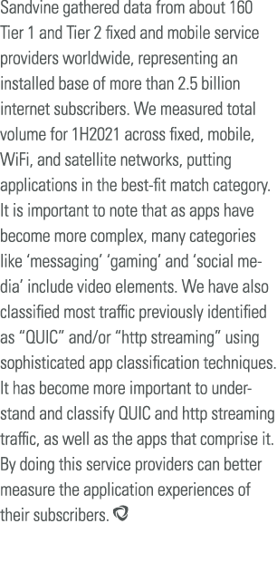 Sandvine gathered data from about 160 Tier 1 and Tier 2 fixed and mobile service providers worldwide, representing an   