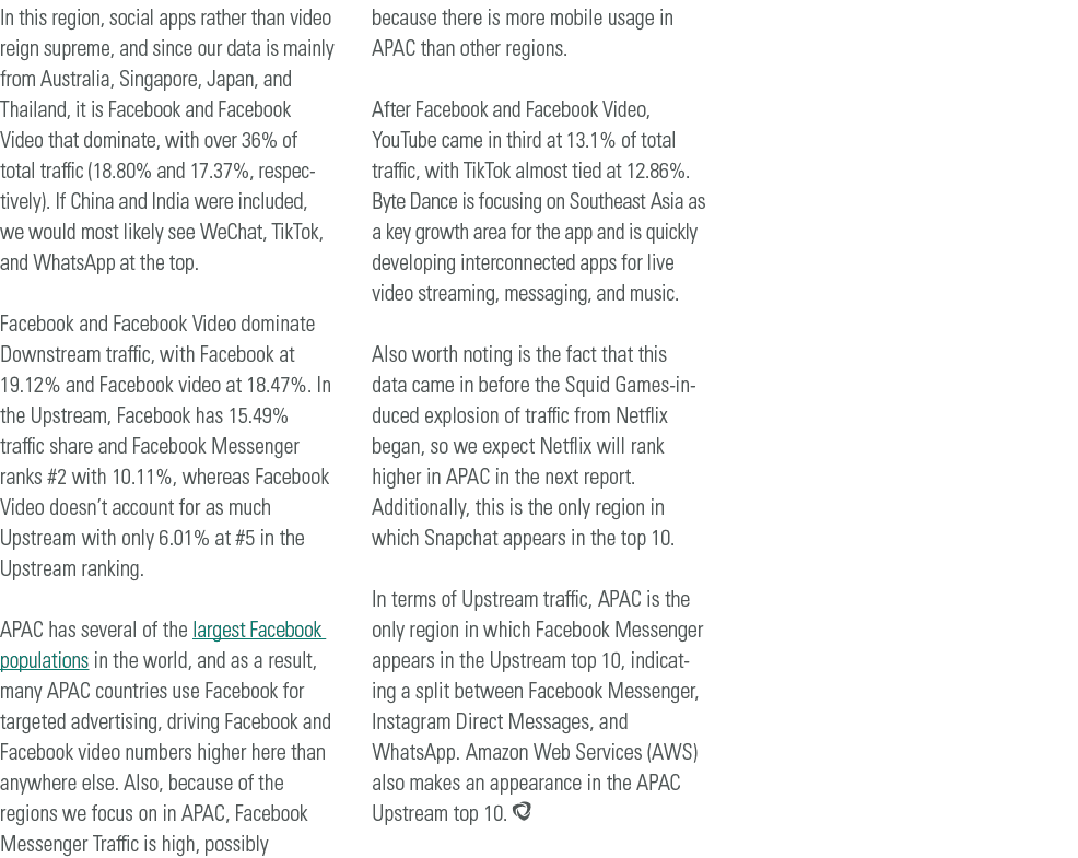 In this region, social apps rather than video reign supreme, and since our data is mainly from Australia, Singapore,    