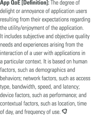 App QoE  Definition : The degree of delight or annoyance of application users resulting from their expectations regar   