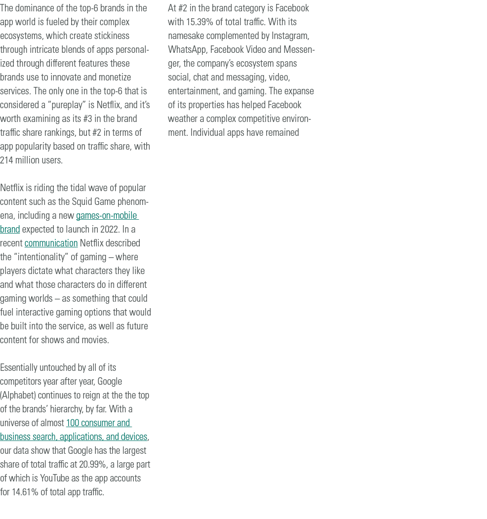 The dominance of the top-6 brands in the app world is fueled by their complex ecosystems, which create stickiness thr   